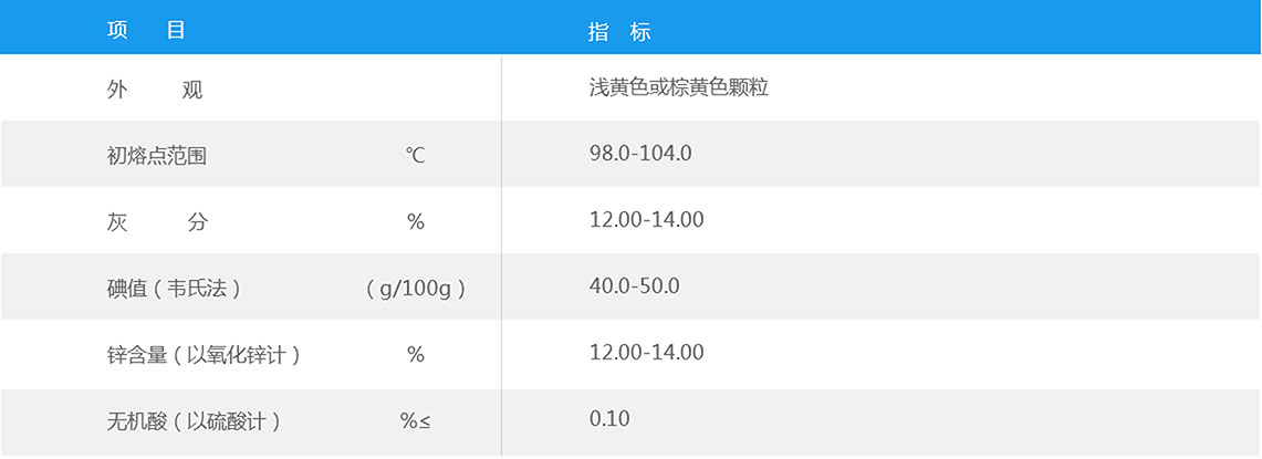 橡膠增塑劑 A質(zhì)量指標