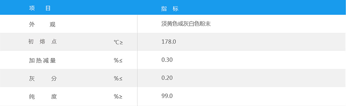 醫藥中間體MBTS質(zhì)量指標