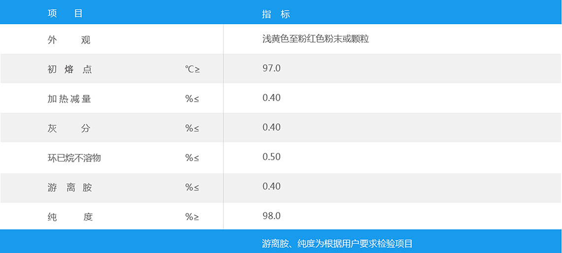 硫化促進(jìn)劑 DCBS（DZ）