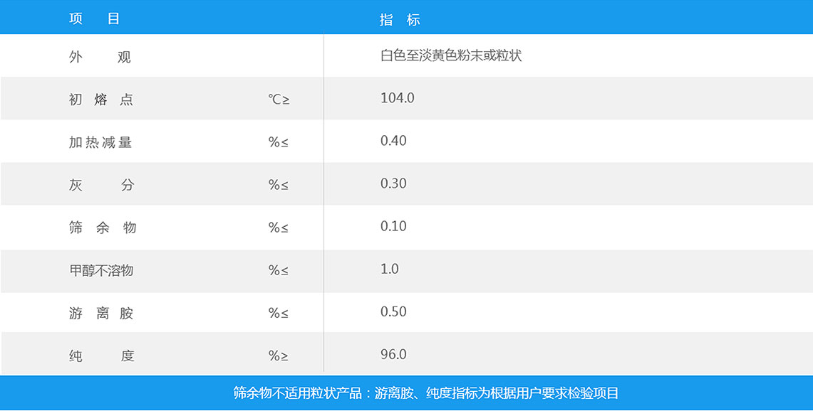 硫化促進(jìn)劑 TBBS（NS）